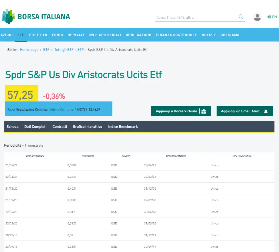 interfaccia-sito-borsa-italiana-informazioni-complete-dividendi-ETF