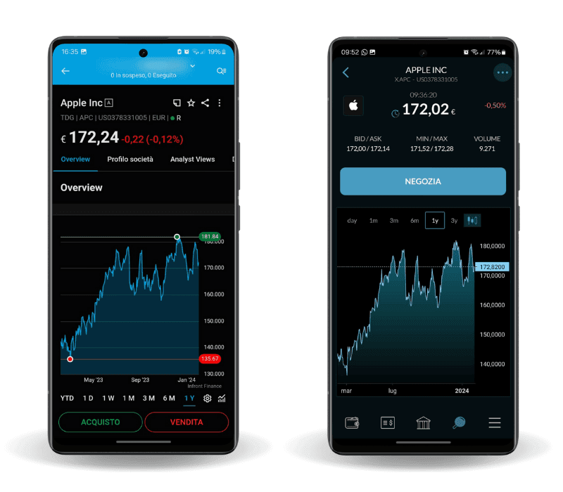 degiro-vs-directa-interfaccia-mobile