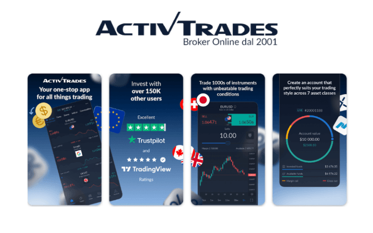Recensione Activtrades