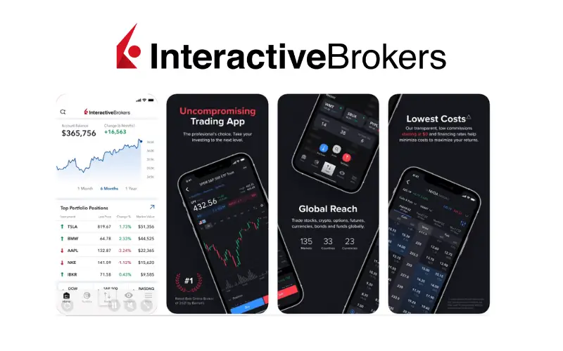 Interactive-brokers-recensione-opinioni-pro-contro