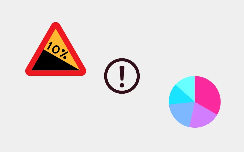 Rischio del portafoglio di investimento