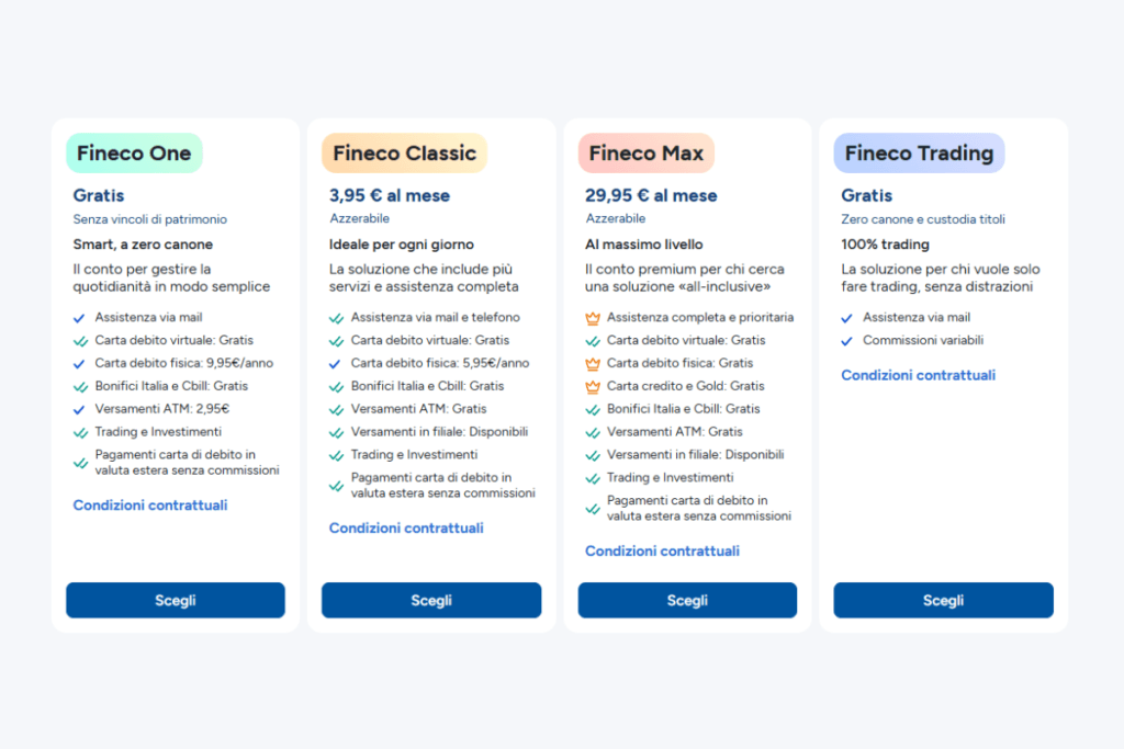 fineco-confronto-conto-trading-conto-corrente
