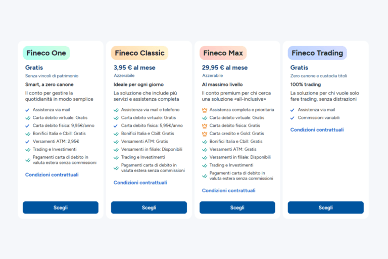 fineco-confronto-conto-trading-conto-corrente