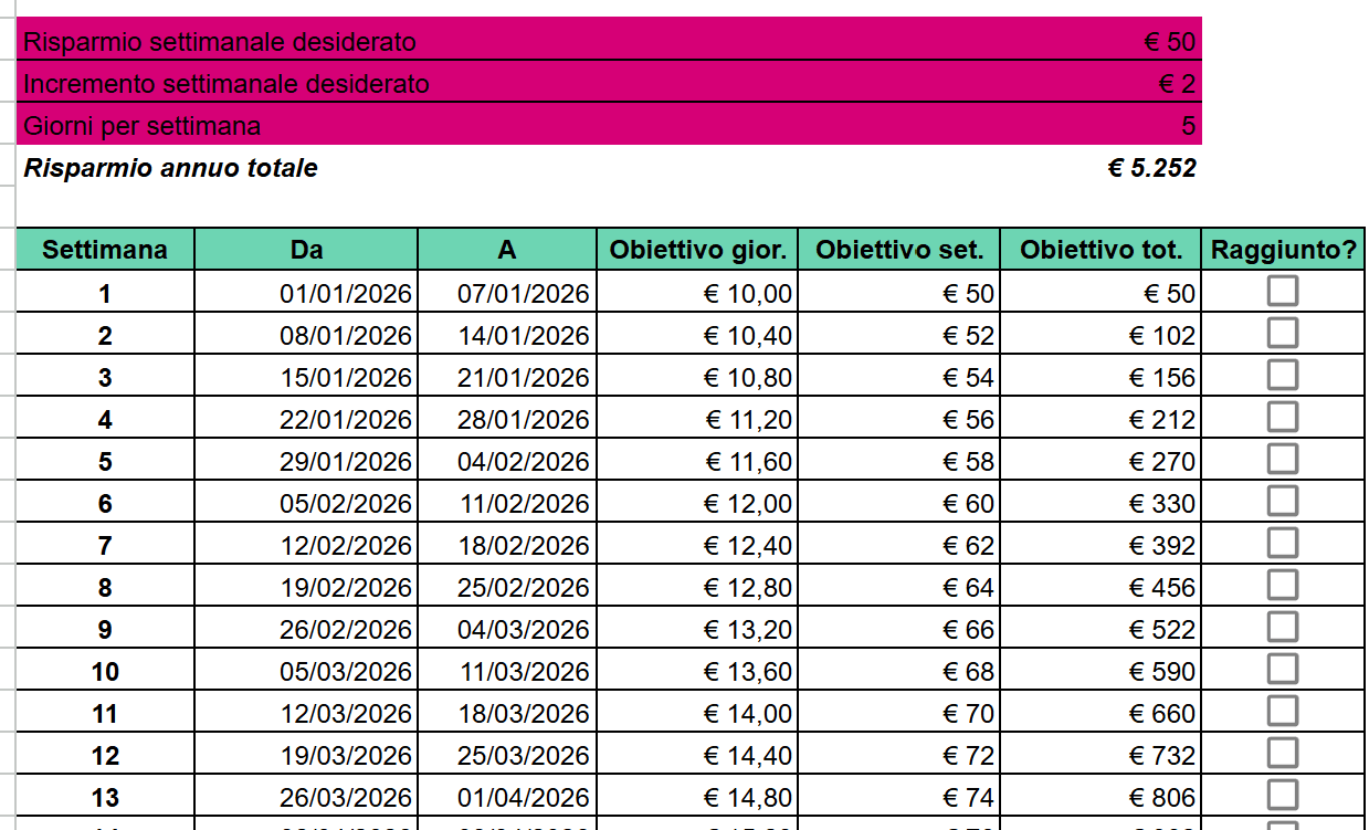 tabellla-risparmio-2026