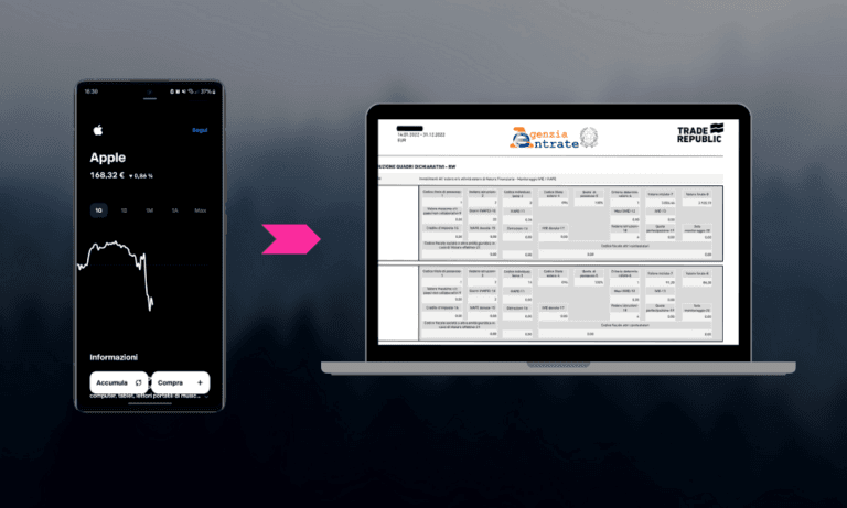trade republic dichiarazione dei redditi