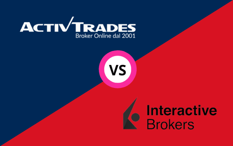 ActivTrades VS Interactive Brokers