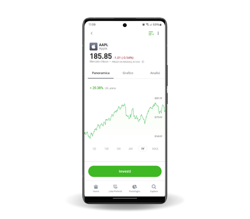 Etoro-interfaccia-mobile