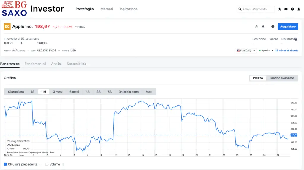 bg-saxo-piattaforma-investor-screenshot