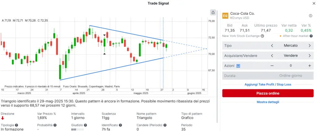 bg-saxo-piattaforma-trader-go