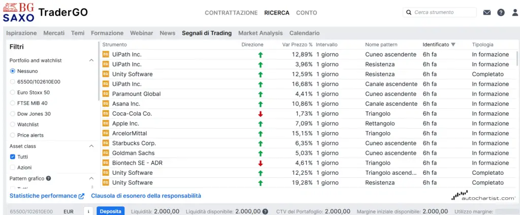 bg-saxo-piattaforma-trader-go-ordini