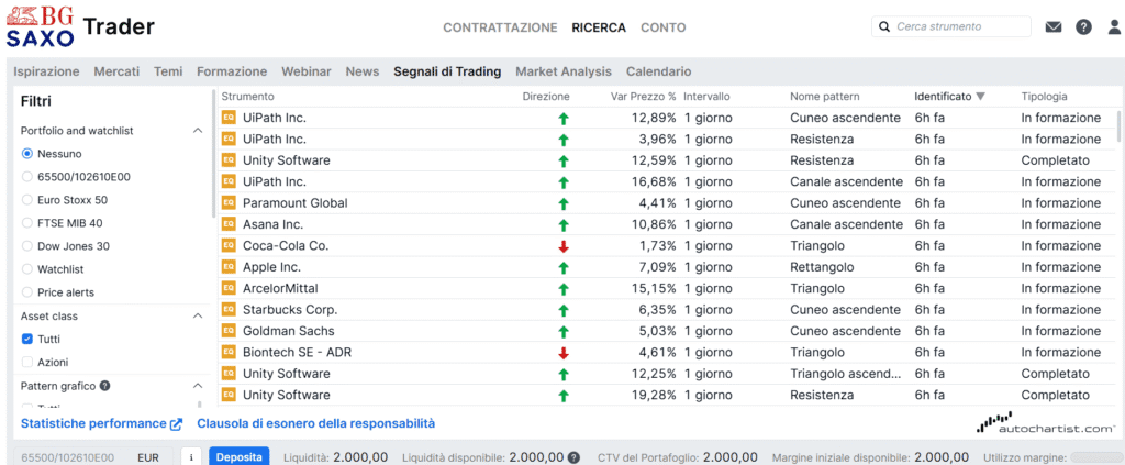 bg-saxo-piattaforma-trader-ordini