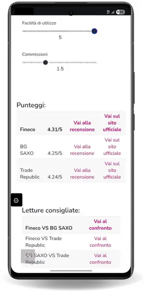 comparatore piattaforme d'investimento