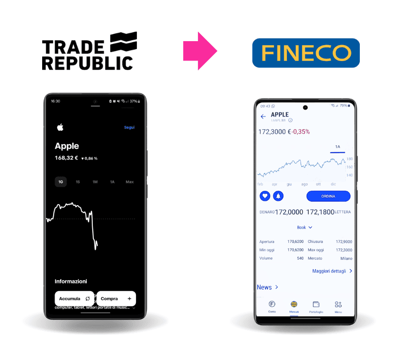 trasferimento-titoli-da-trade-republic-a-fineco