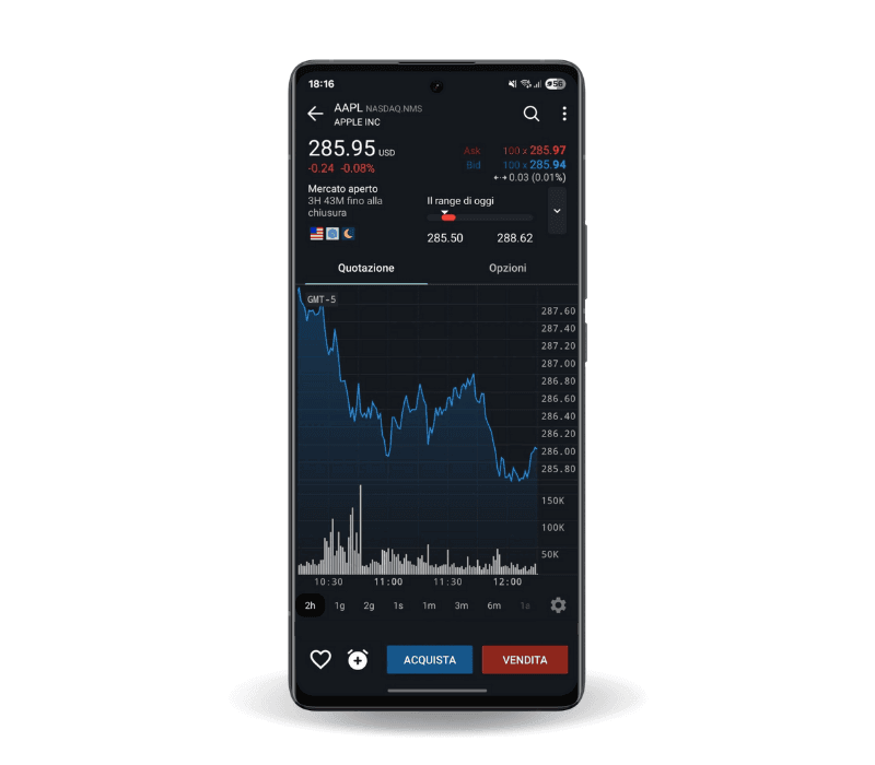 interactive-brokers-interfaccia-mobile