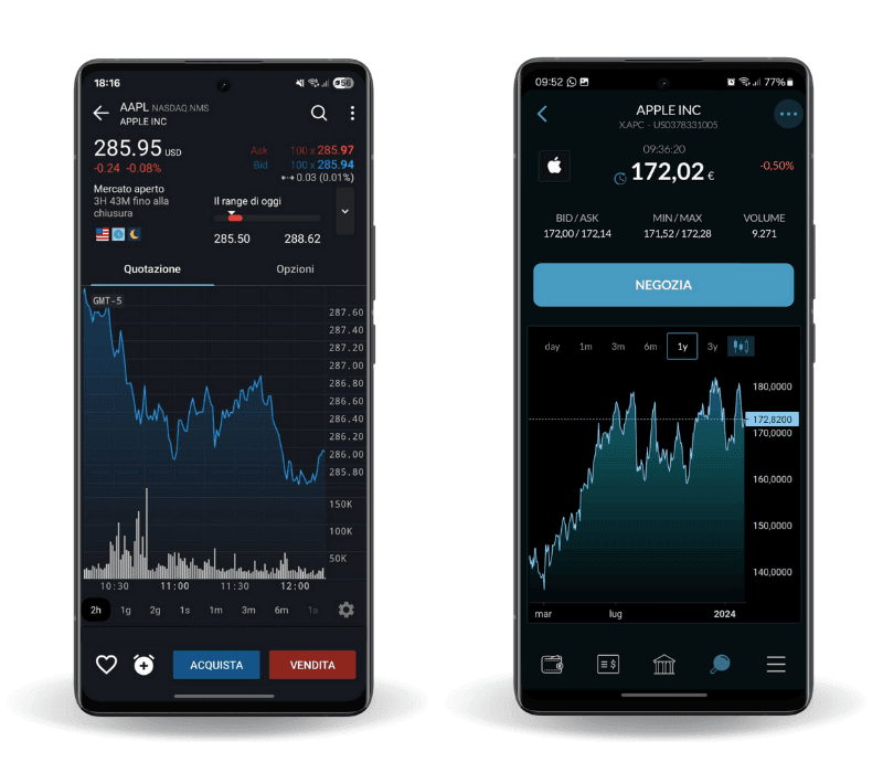 interactive-brokers-vs-directa-confronto-interfaccia-mobile