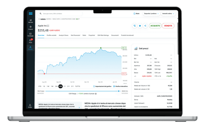 DEGIRO Interfaccia desktop