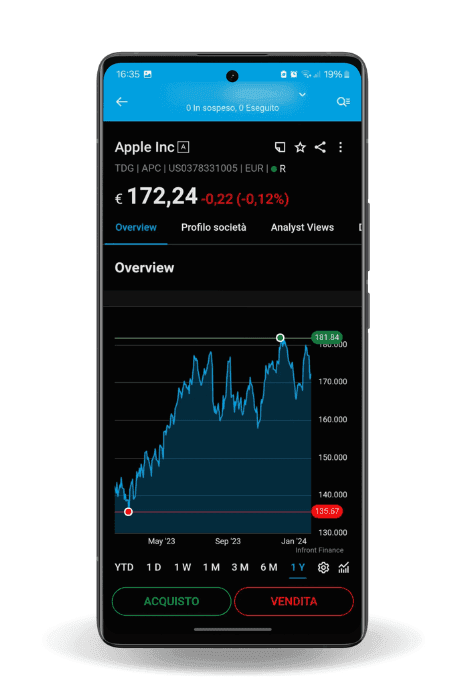 DEGIRO-interfaccia-mobile