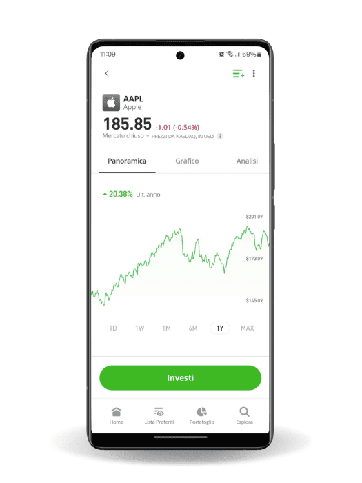 Etoro-interfaccia-mobile