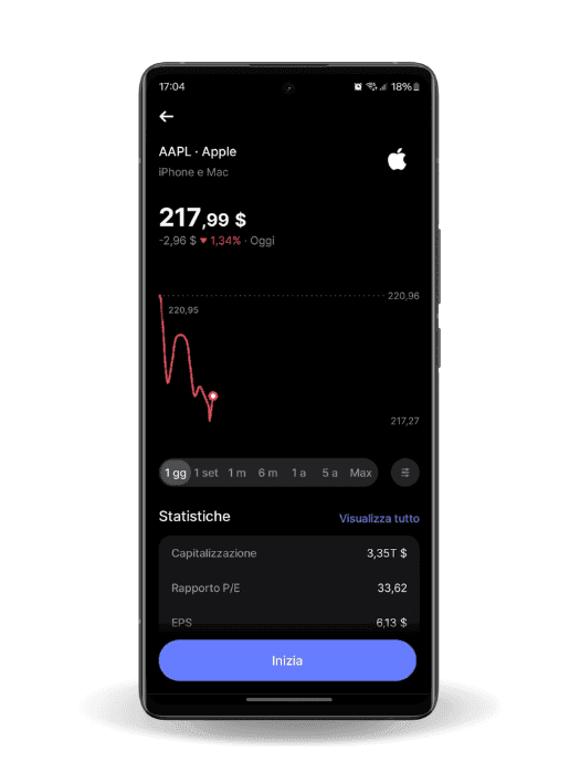Revolut-interfaccia-mobile
