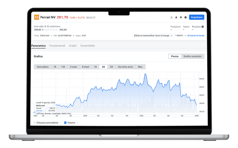 BG SAXO Interfaccia Desktop