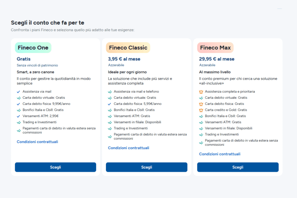 Confronto nuovi conti Fineco One, Classic, Max